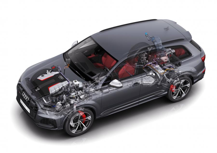Багажник Audi SQ7 TDI (4M) 2019 года  (WW) (фото 7 из 40)